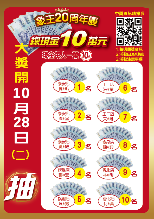 象王二十周年慶萬元獎金中獎名單